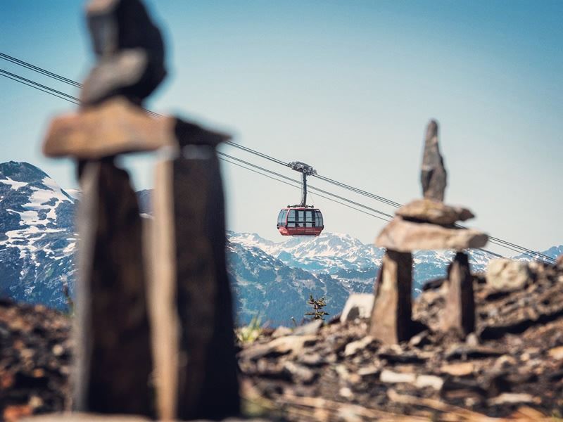 peak2peak gondola whistler